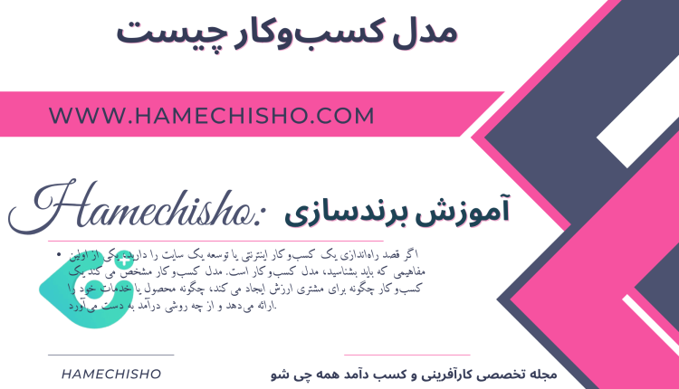 مدل کسب‌وکار چیست