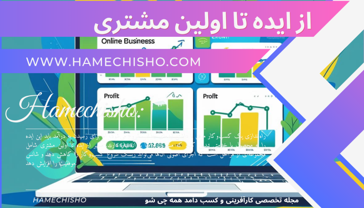 از ایده تا اولین مشتری